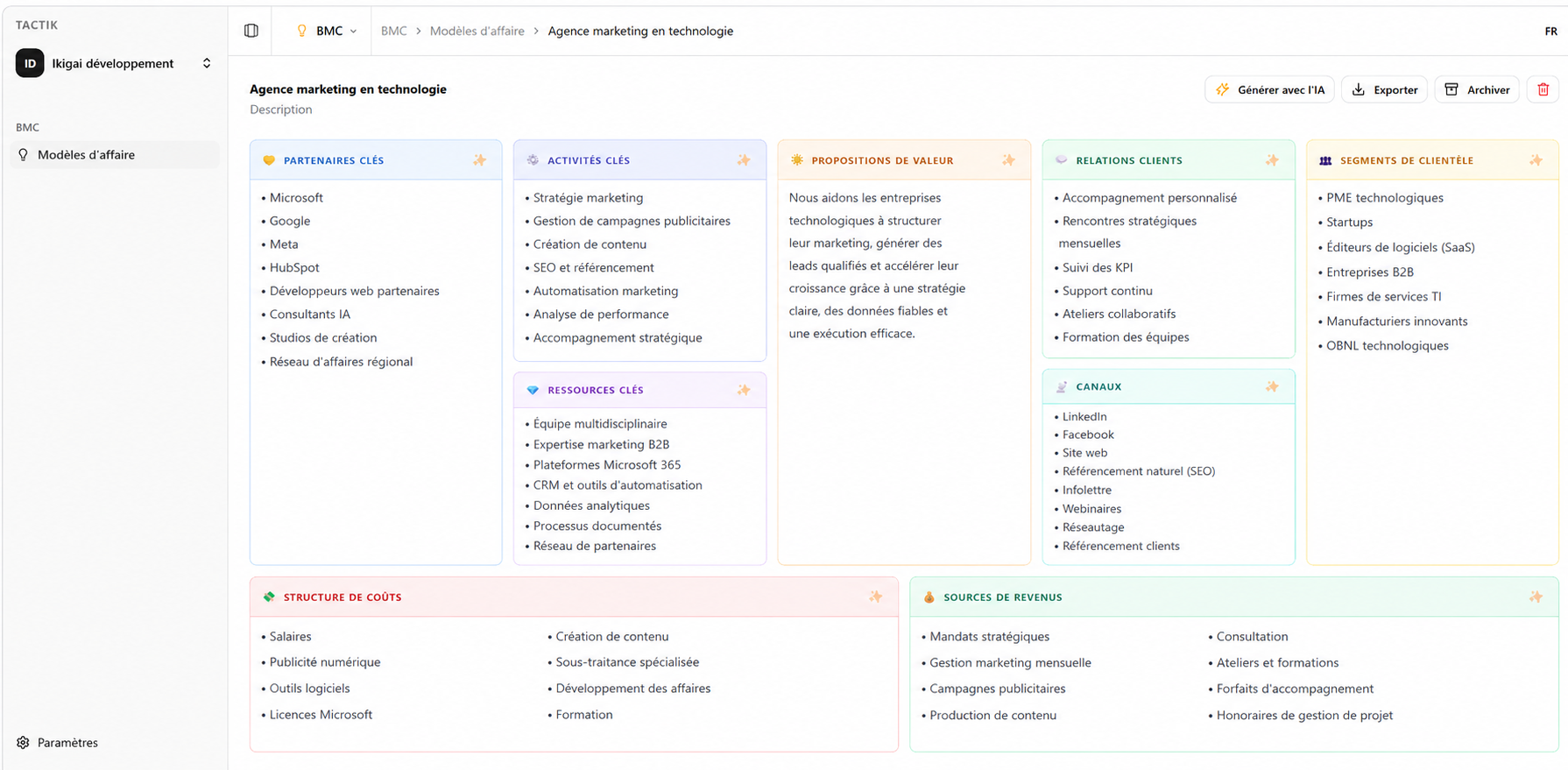 Business Model Canvas