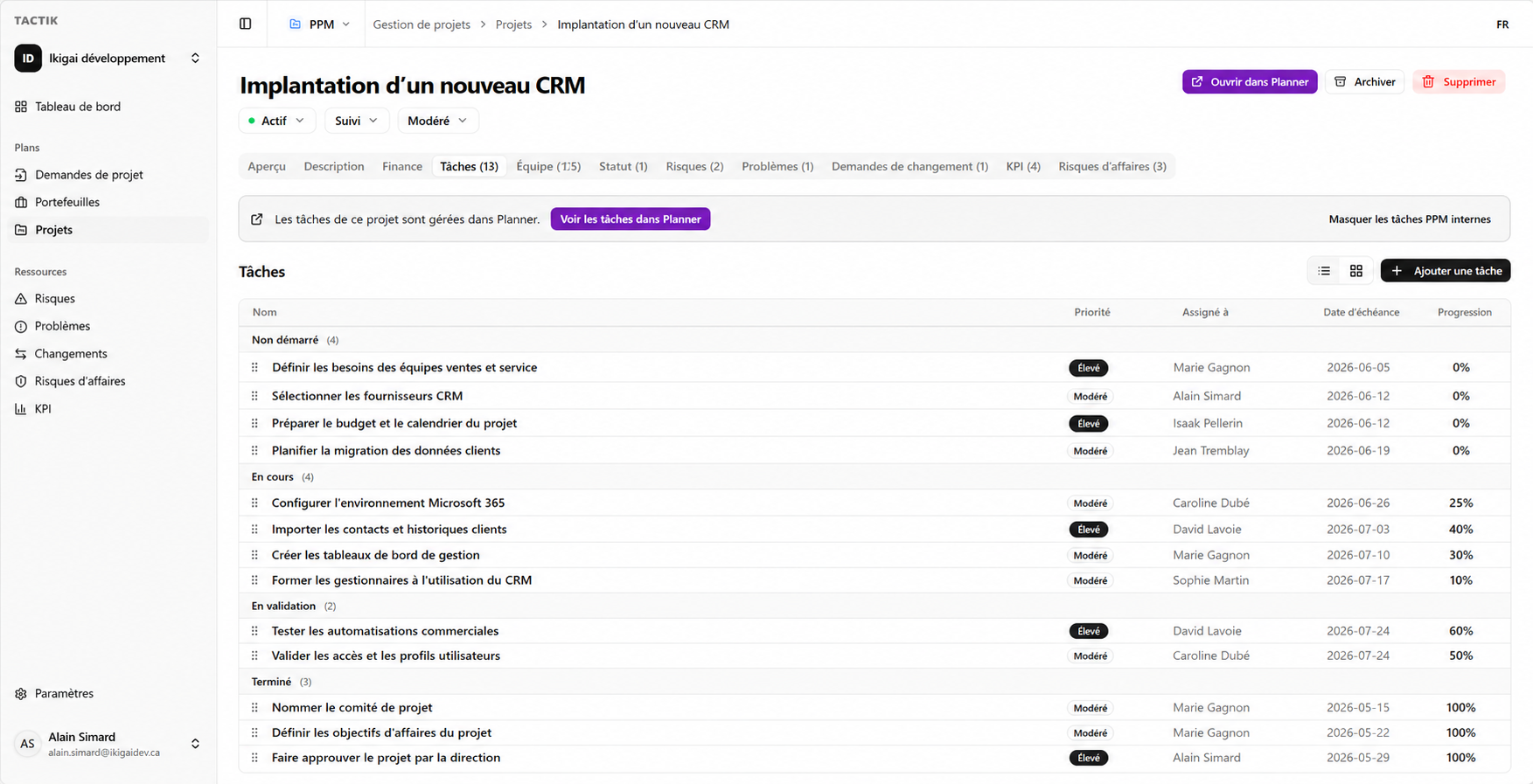 Gestion de projets